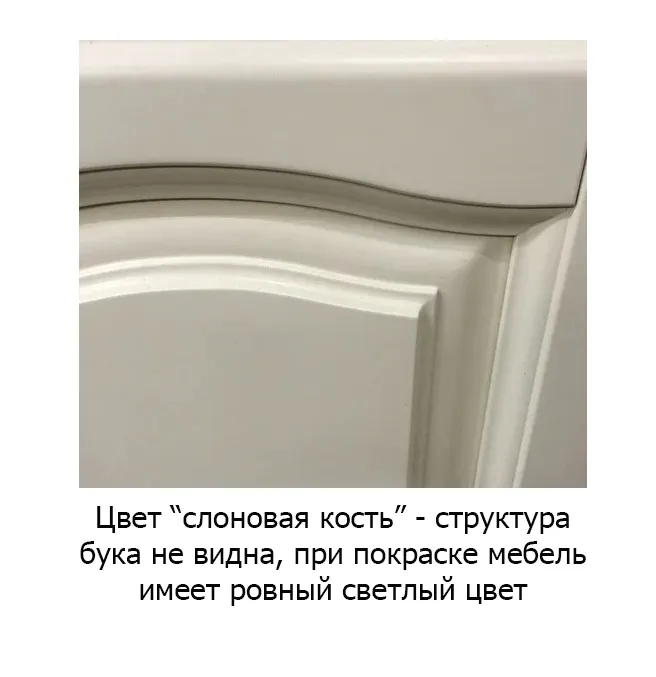 Картина продукта